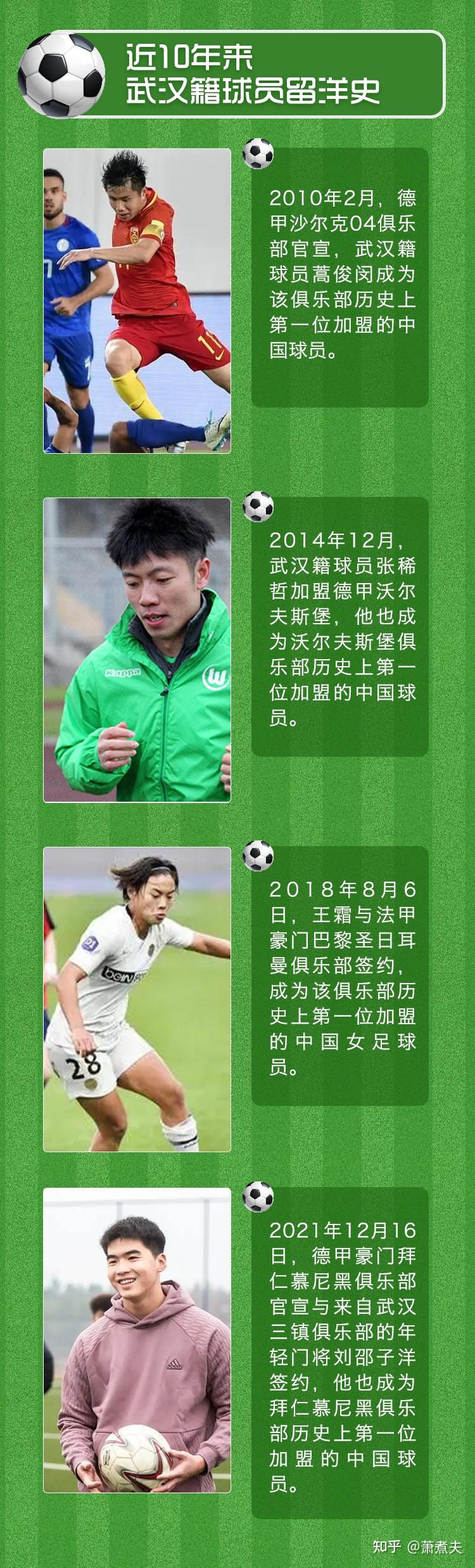 九游极致体验-清晨中超传出新动向，马赛官宣签约，管理层表态——底气十足，数据趋势出现新变化的简单介绍